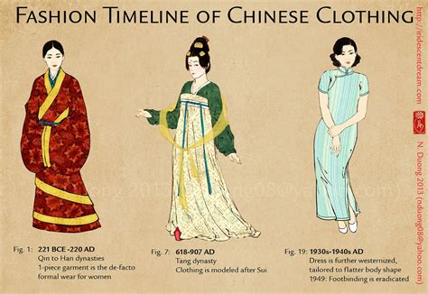 what are residents of china called
